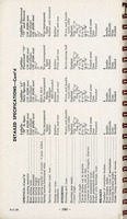 1940 Cadillac-LaSalle Data Book-131.jpg